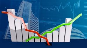 Stock Market Today