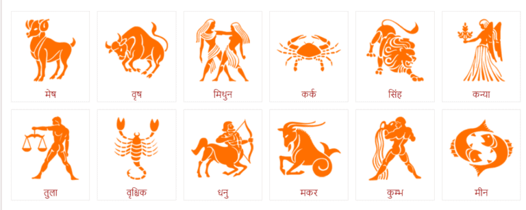 Daily Horoscope