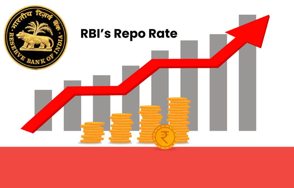 REPO RATE में कटौती से सस्ते हो सकते हैं लोन: आपकी EMI भी होगी कम | RBI ने रेपो रेट घटाकर 6% किया 9 अप्रैल 2025 | देशहरपाल न्यूज़ डेस्क