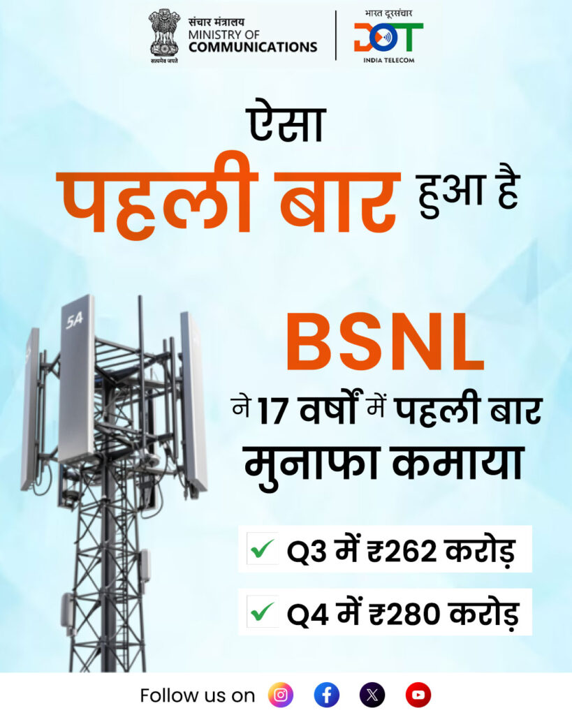 BSNL Profit Comeback