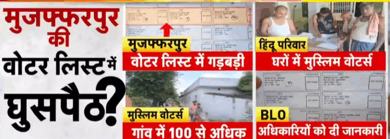 Muzaffarpur voter list scam बिहार वोटर लिस्ट गड़बड़ी ZEE News खुलासा Muslim names voter list Bihar बिहार चुनाव वोटर लिस्ट फर्जीवाड़ा मुजफ्फरपुर वोटर लिस्ट घोटाला Bihar voter fraud news