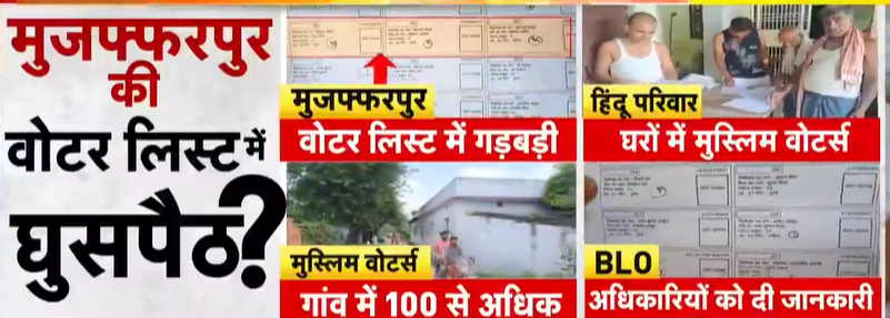 Muzaffarpur voter list scam बिहार वोटर लिस्ट गड़बड़ी ZEE News खुलासा Muslim names voter list Bihar बिहार चुनाव वोटर लिस्ट फर्जीवाड़ा मुजफ्फरपुर वोटर लिस्ट घोटाला Bihar voter fraud news