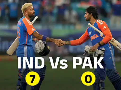 India ने Pakistan को हराया: लगातार सातवीं जीत, अभिषेक और शुभमन गिल की ताबड़तोड़ बल्लेबाज़ी