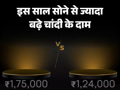 10 महीने में दोगुनी हुई Silver की चमक: ₹86 हजार से ₹1.75 लाख हुई कीमत