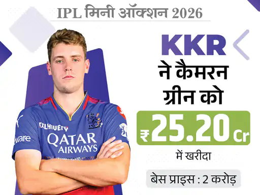 IPL Auction 2025: ऑस्ट्रेलिया के कैमरन ग्रीन बने सबसे महंगे विदेशी खिलाड़ी, KKR ने 25.20 करोड़ में खरीदा