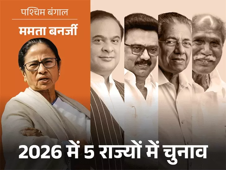 Five State Assembly Elections : 3 राज्यों में BJP अब तक नहीं जीत पाई