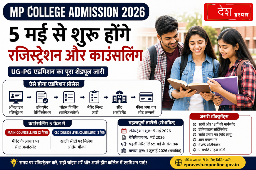 College Admission 2026 MP: UG-PG के लिए रजिस्ट्रेशन डेट जारी, ये है पूरा शेड्यूल