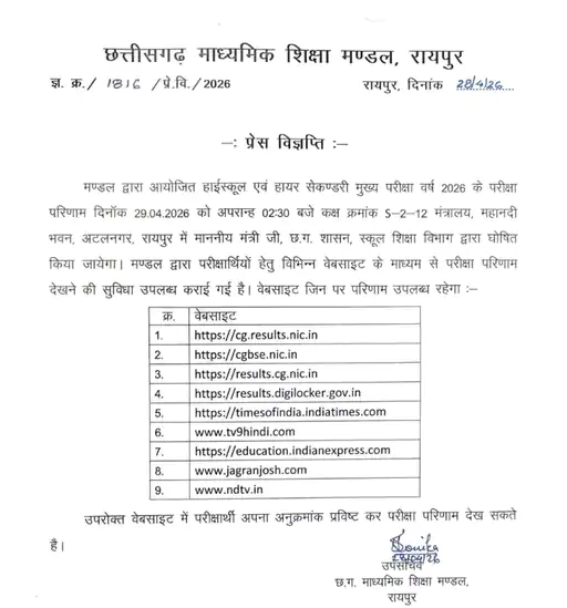छत्तीसगढ़ माध्यमिक शिक्षा मंडल ने जारी किए 12वीं बोर्ड के नतीजे