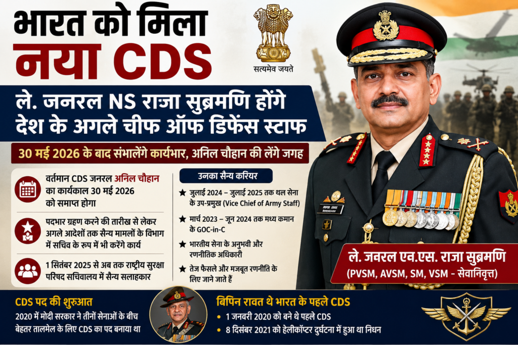NS Raja Subramani CDS, New CDS of India, Chief of Defence Staff India, Anil Chauhan Retirement, Indian Army News, CDS Appointment 2026, Bipin Rawat CDS, Defence Ministry India