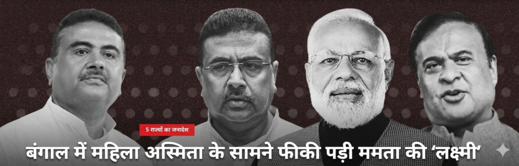 BJP