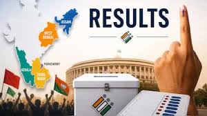 BJP