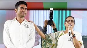 Abhishek Banerjee