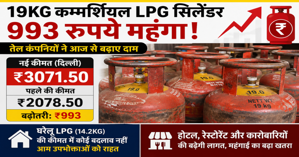Big Shock: 19KG Commercial LPG Cylinder ₹993 महंगा, जानिए आपके बिज़नेस पर कितना पड़ेगा असर