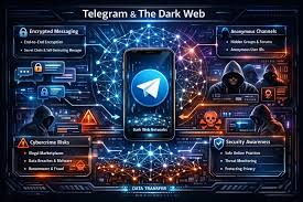 Telegram Controversy: सरकार बोली- आतंकी नेटवर्क के लिए आसान माध्यम बनता जा रहा ऐप