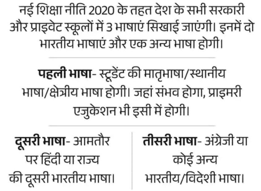 CBSE की थ्री-लैंग्वेज पॉलिसी पर रोक से सुप्रीम कोर्ट का इनकार, सरकार और बोर्ड से 10 दिन में मांगा जवाब