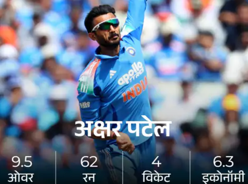 अक्षर पटेल का ऑलराउंड शो, शुभमन गिल की कप्तानी पारी; भारत ने इंग्लैंड को 6 विकेट से हराकर पहला वनडे जीता