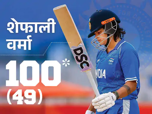 Asian Games 2026: भारतीय Women’s Cricket Team फाइनल में, शेफाली के शतक से Bangladesh पस्त