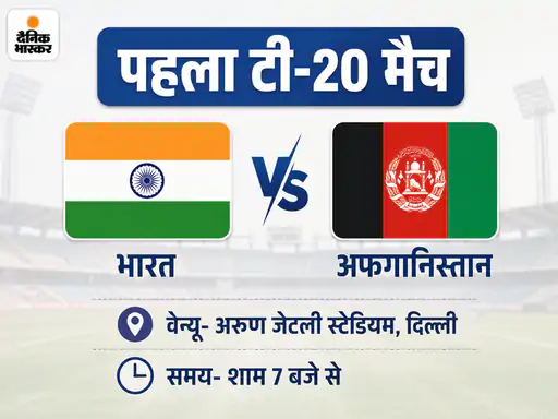 IND vs AFG 1st T20I: वैभव सूर्यवंशी या संजू सैमसन, कौन करेगा ओपनिंग? श्रेयस अय्यर ने नहीं खोला पत्ता