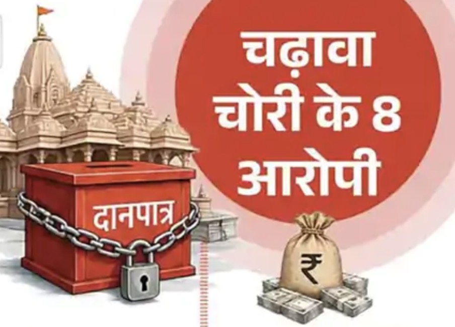 अयोध्या राम मंदिर चढ़ावा चोरी मामले में बड़ा खुलासा, CCTV में 70 नहीं 105 घटनाएं कैद; 25 सितंबर तक दाखिल होगी चार्जशीट