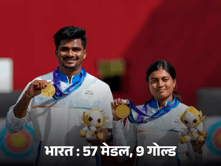 Asian Games में India को तीसरा गोल्ड: नीरू और किनान ने मिक्स्ड शूटिंग में जीता स्वर्ण