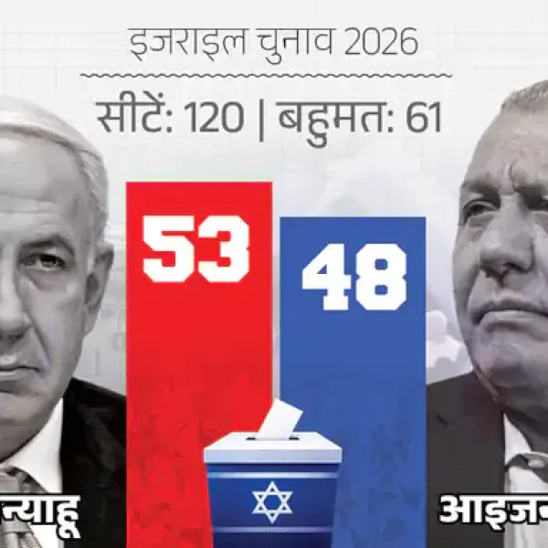 Israel Election 2026: सरकार बनाने में जुटे गादी आइजनकोट, 3 विपक्षी नेताओं से की मुलाकात; नेतन्याहू पर लगाए गंभीर आरोप