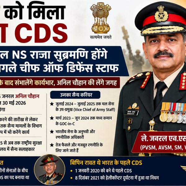 NS Raja Subramani CDS, New CDS of India, Chief of Defence Staff India, Anil Chauhan Retirement, Indian Army News, CDS Appointment 2026, Bipin Rawat CDS, Defence Ministry India