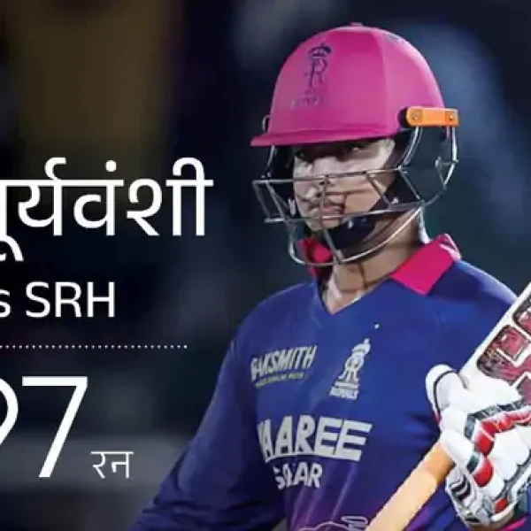 20 साल से कम उम्र में IPL में 600 रन बनाने वाले सबसे युवा खिलाड़ी बने सूर्यवंशी