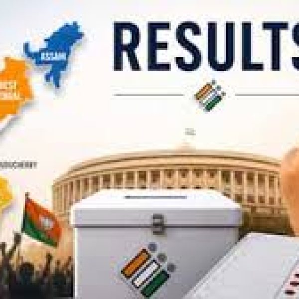 BJP