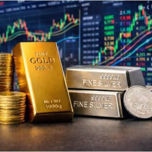 Gold Price