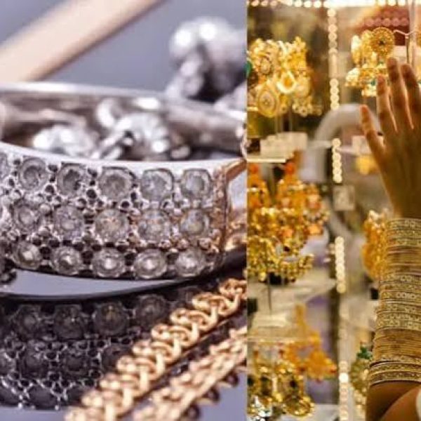 Gold Price