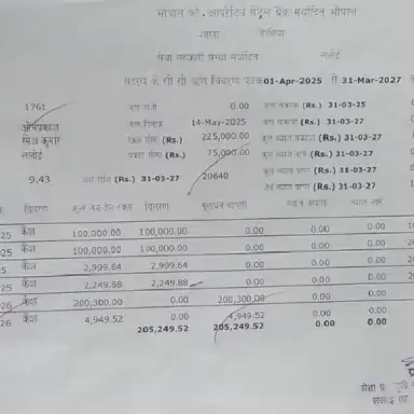 MP में किसान ब्याज के जाल में फंसे: गेहूं नहीं बिका, लेकिन बढ़ता गया कर्ज का बोझ