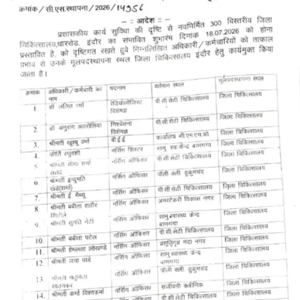 इंदौर में स्वास्थ्य विभाग का बड़ा फैसला, 166 मेडिकल स्टाफ के अटैचमेंट खत्म