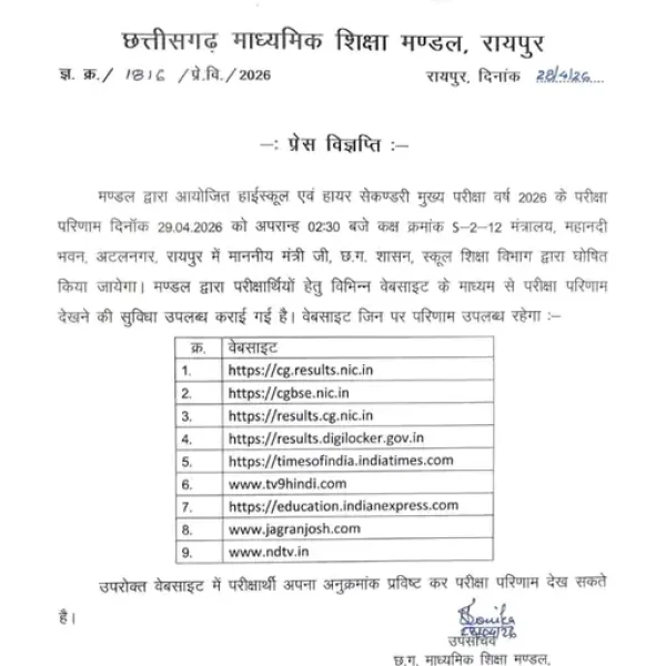 छत्तीसगढ़ माध्यमिक शिक्षा मंडल ने जारी किए 12वीं बोर्ड के नतीजे