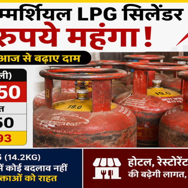 Big Shock: 19KG Commercial LPG Cylinder ₹993 महंगा, जानिए आपके बिज़नेस पर कितना पड़ेगा असर